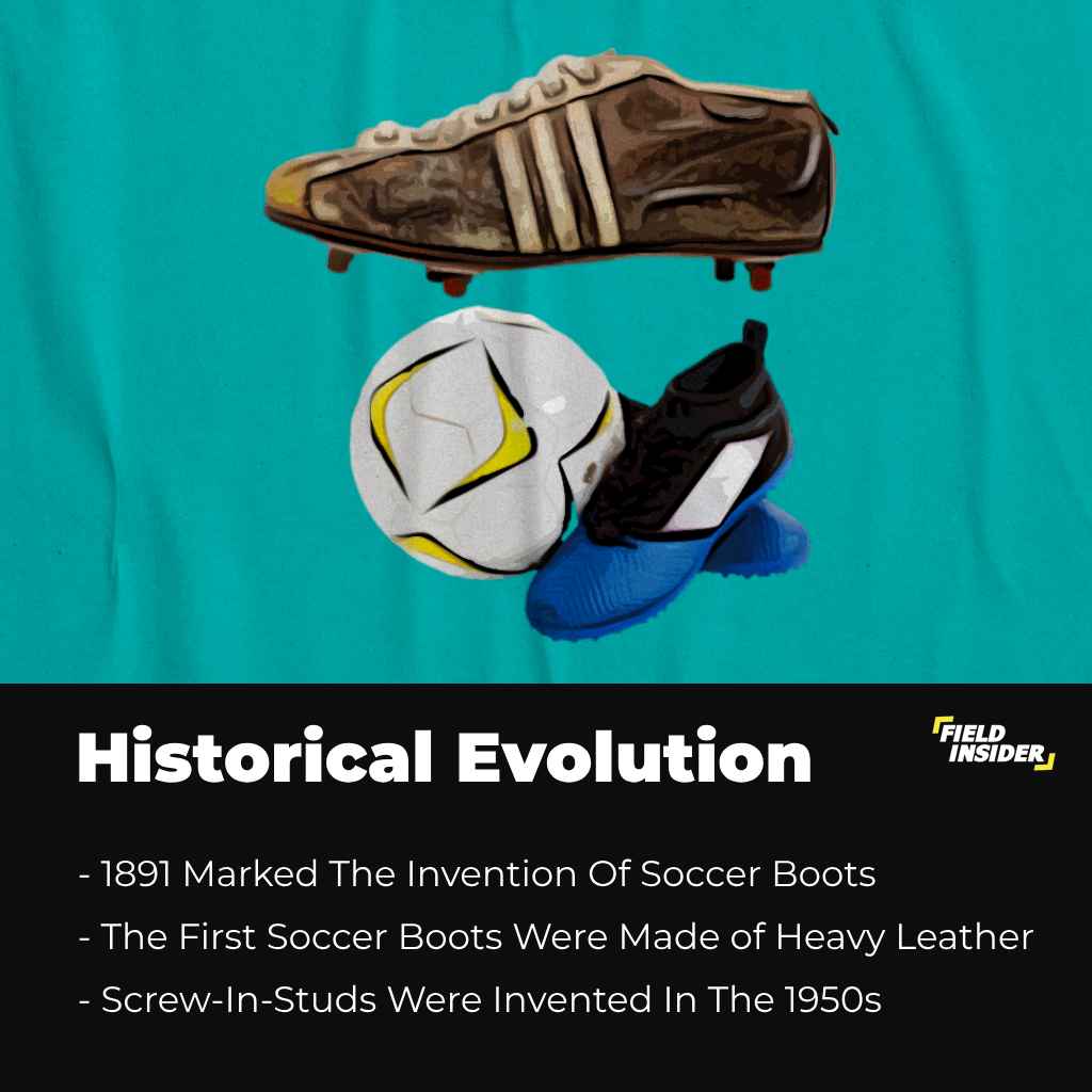 Historical Evolution: Soccer Boots Transcendence