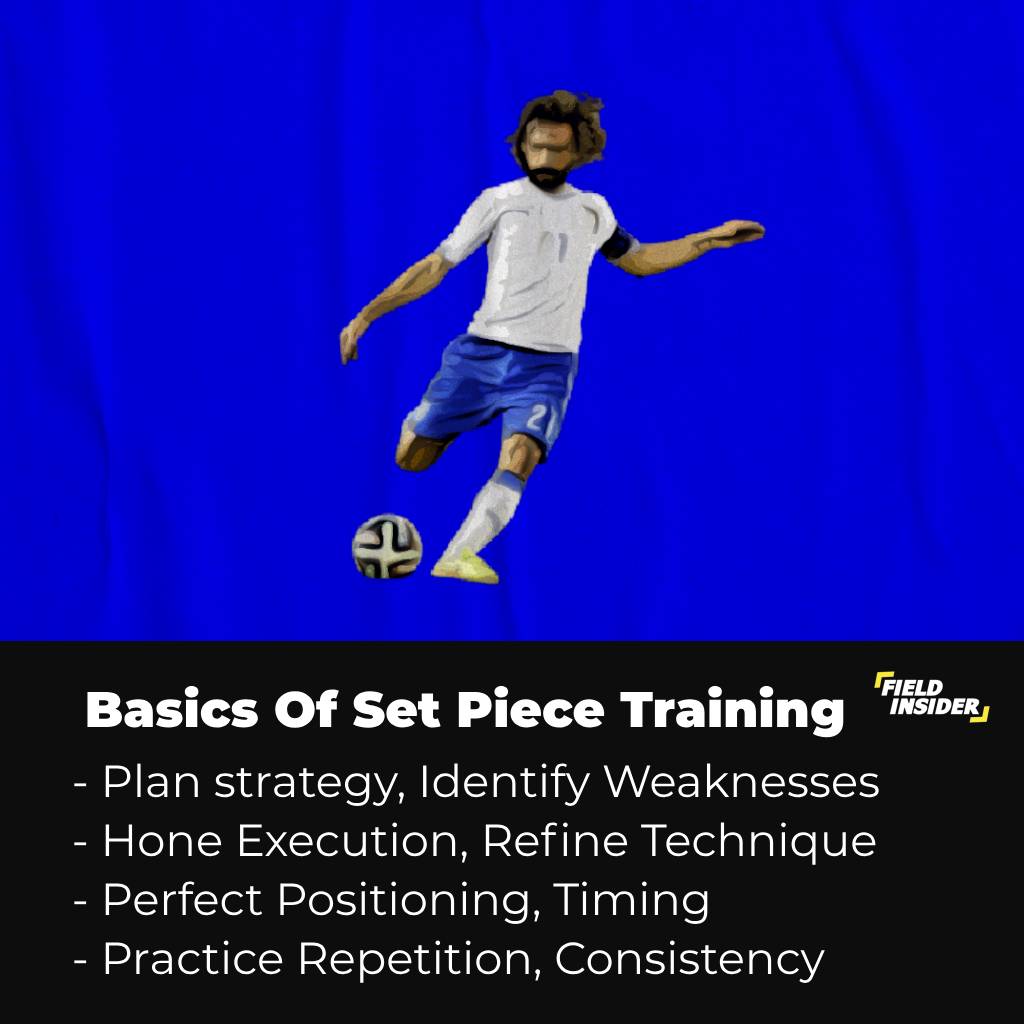 The Basics of Set-Piece Training