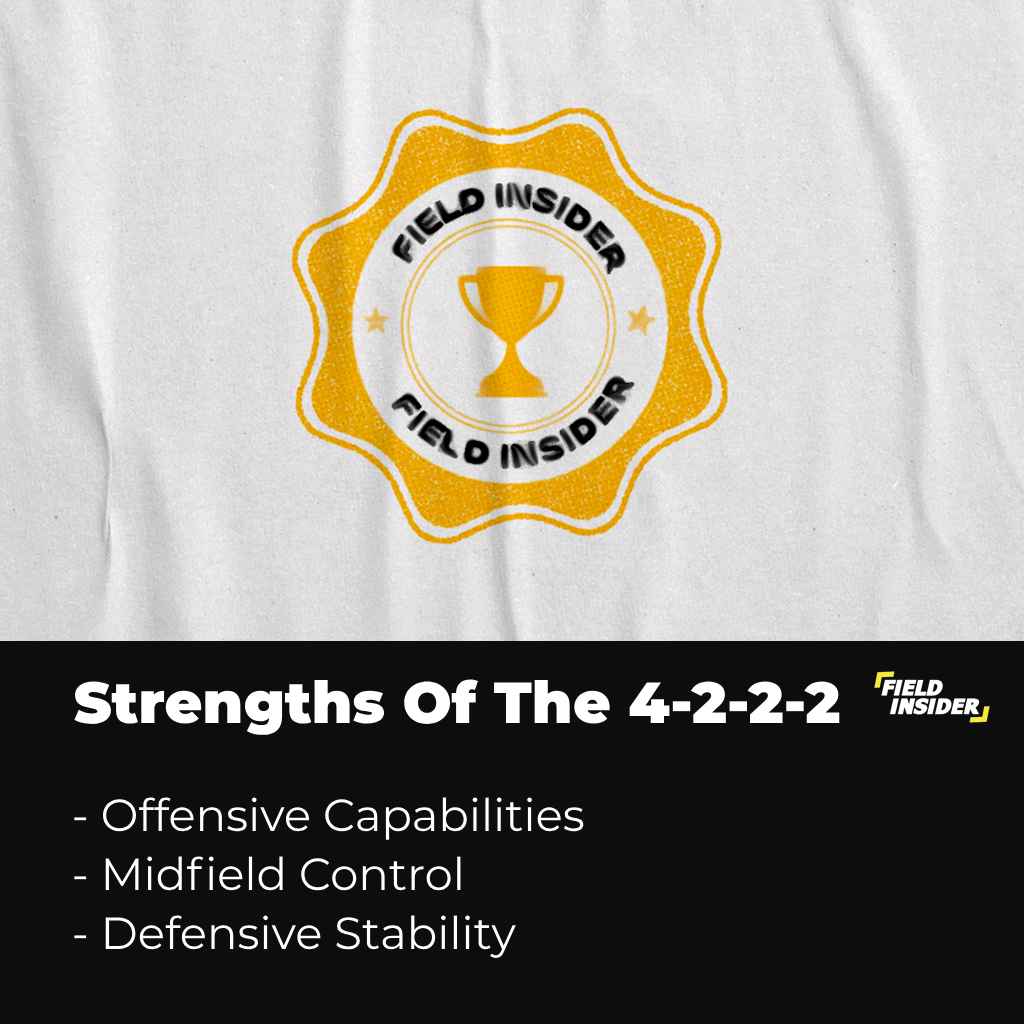 Advantages Of The 4-2-2-2 Formation
