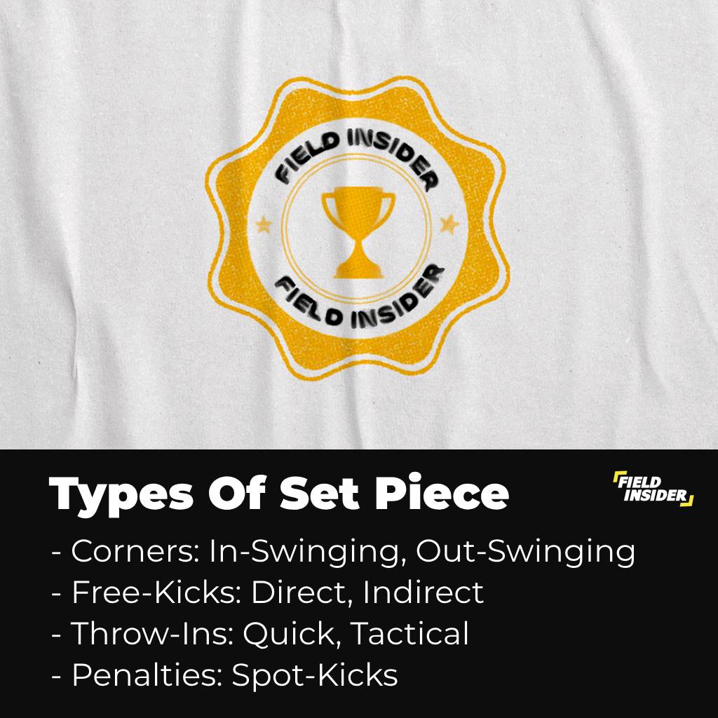 Types of set piece in football