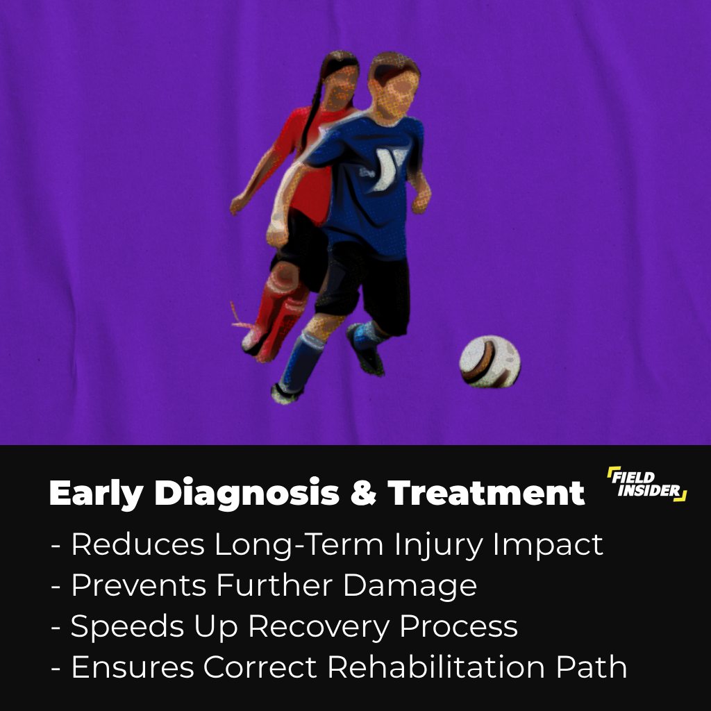 The Importance of Early Diagnosis and Treatment