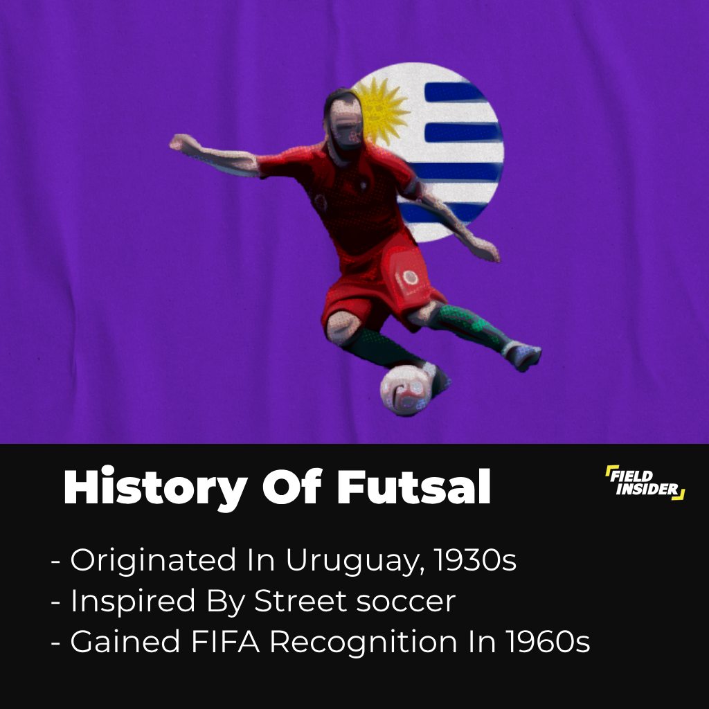 History of futsal