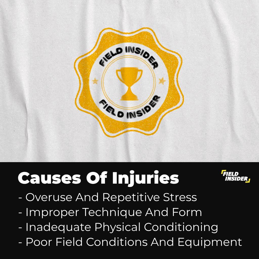 Key Factors Contributing to Soccer Injuries