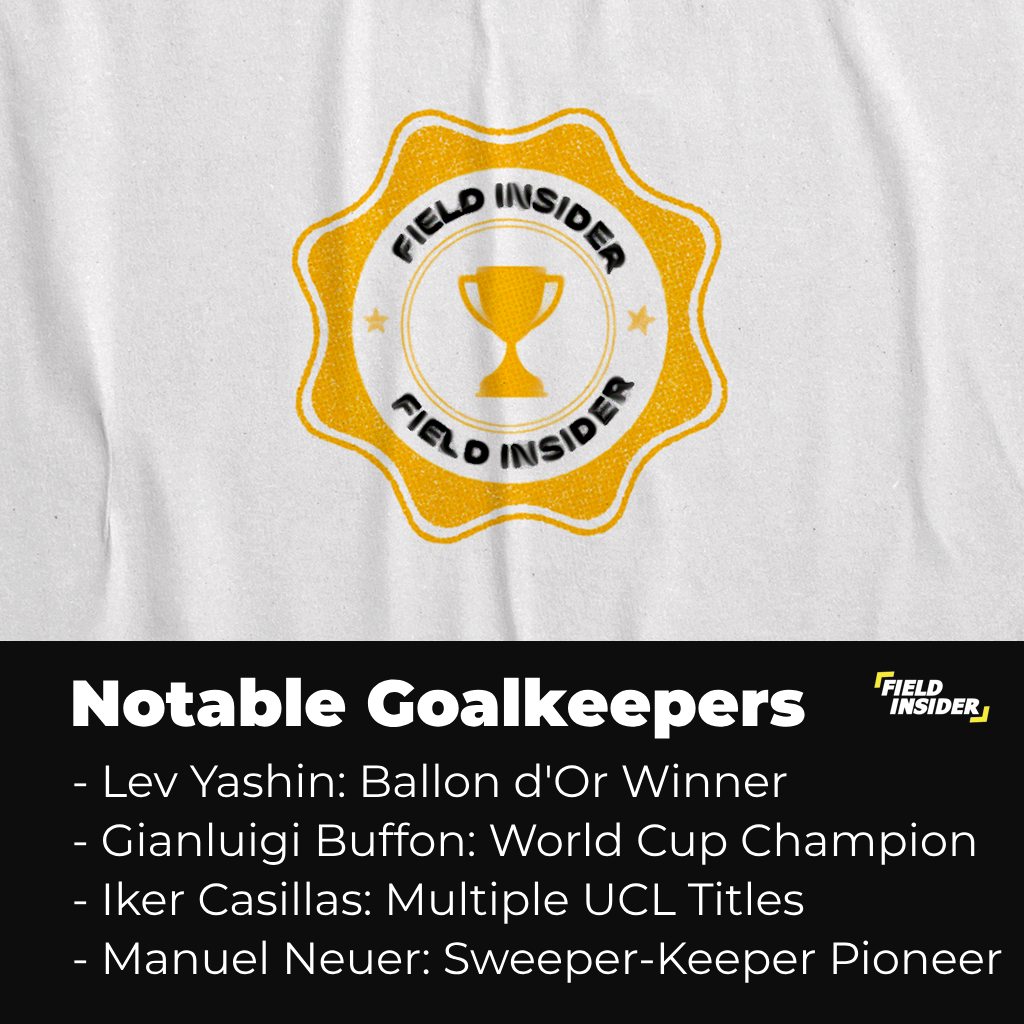 Legendary Goalkeepers in Football History