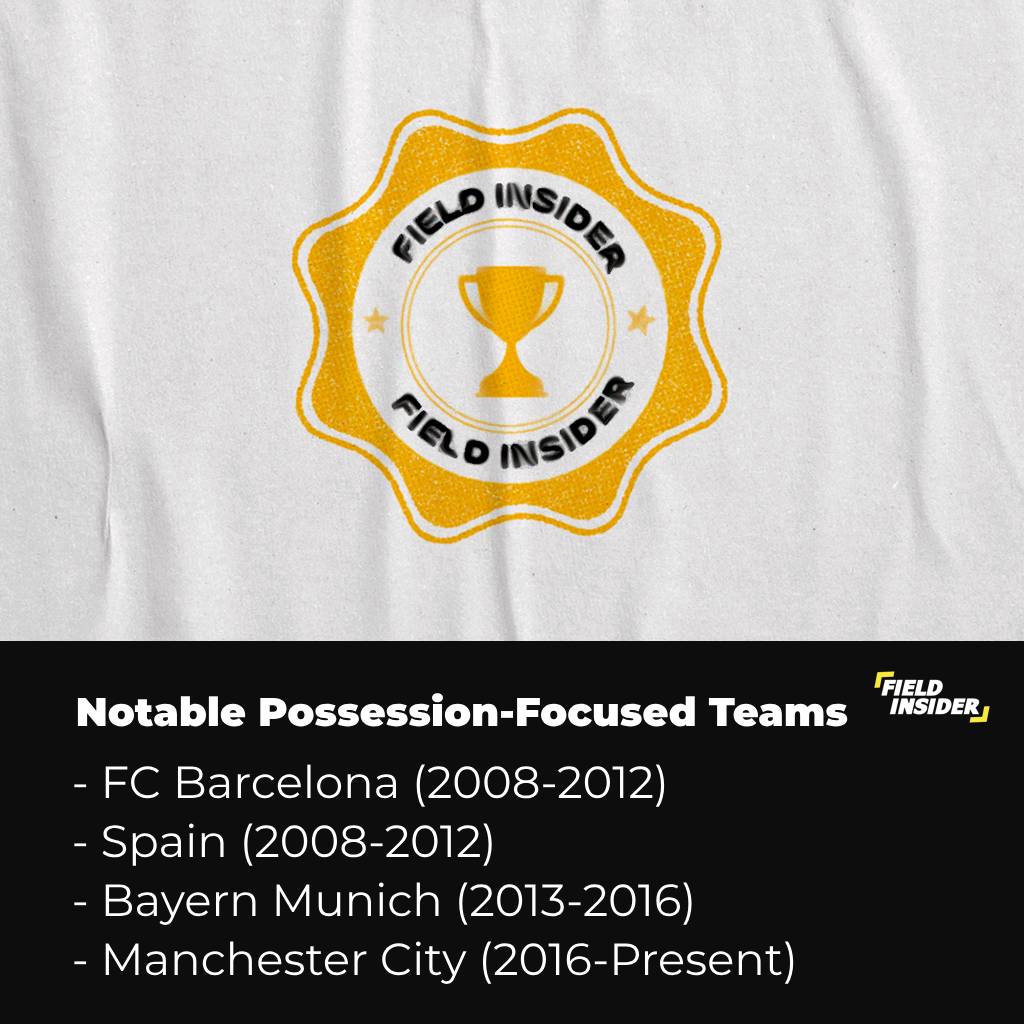 Successful Possession-Focused Teams