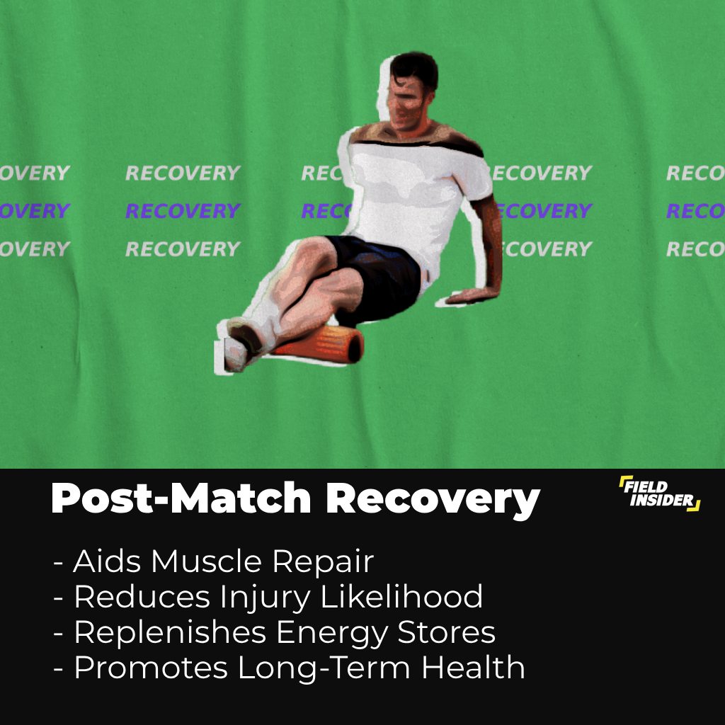 Post-Match Recovery