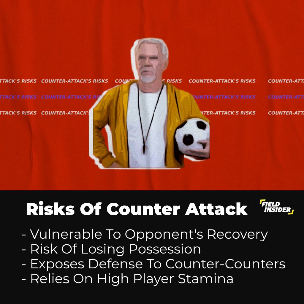 Common risks in Counter-Attacking