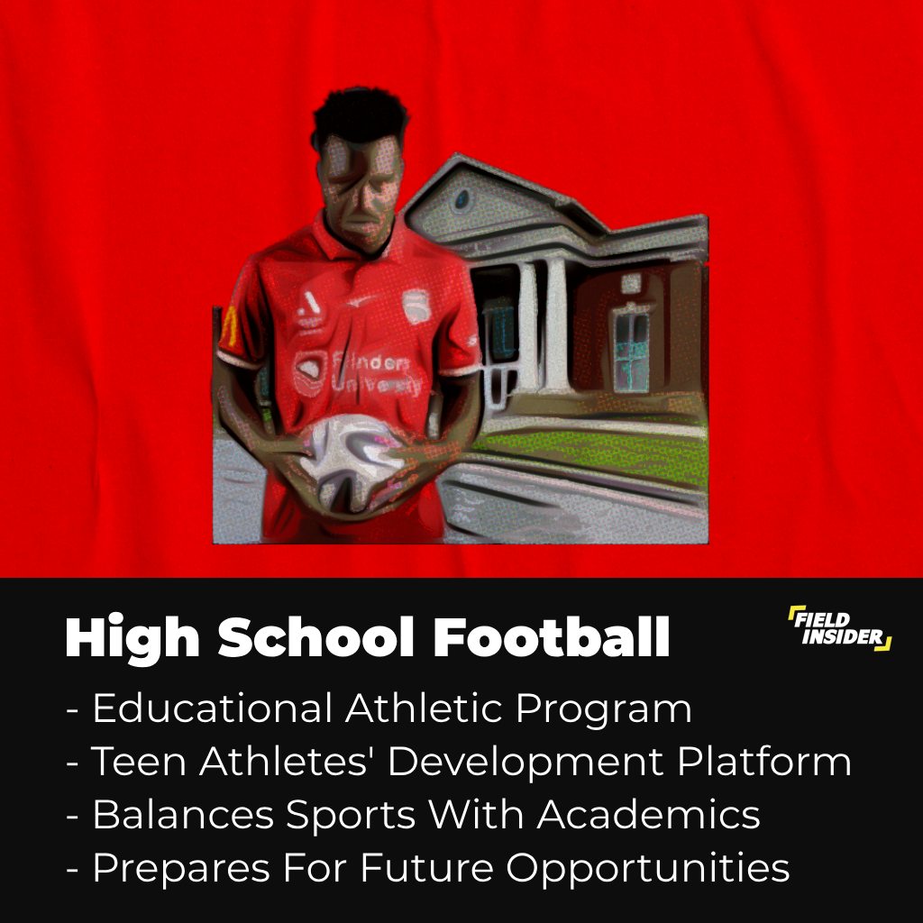 Understanding High School Football