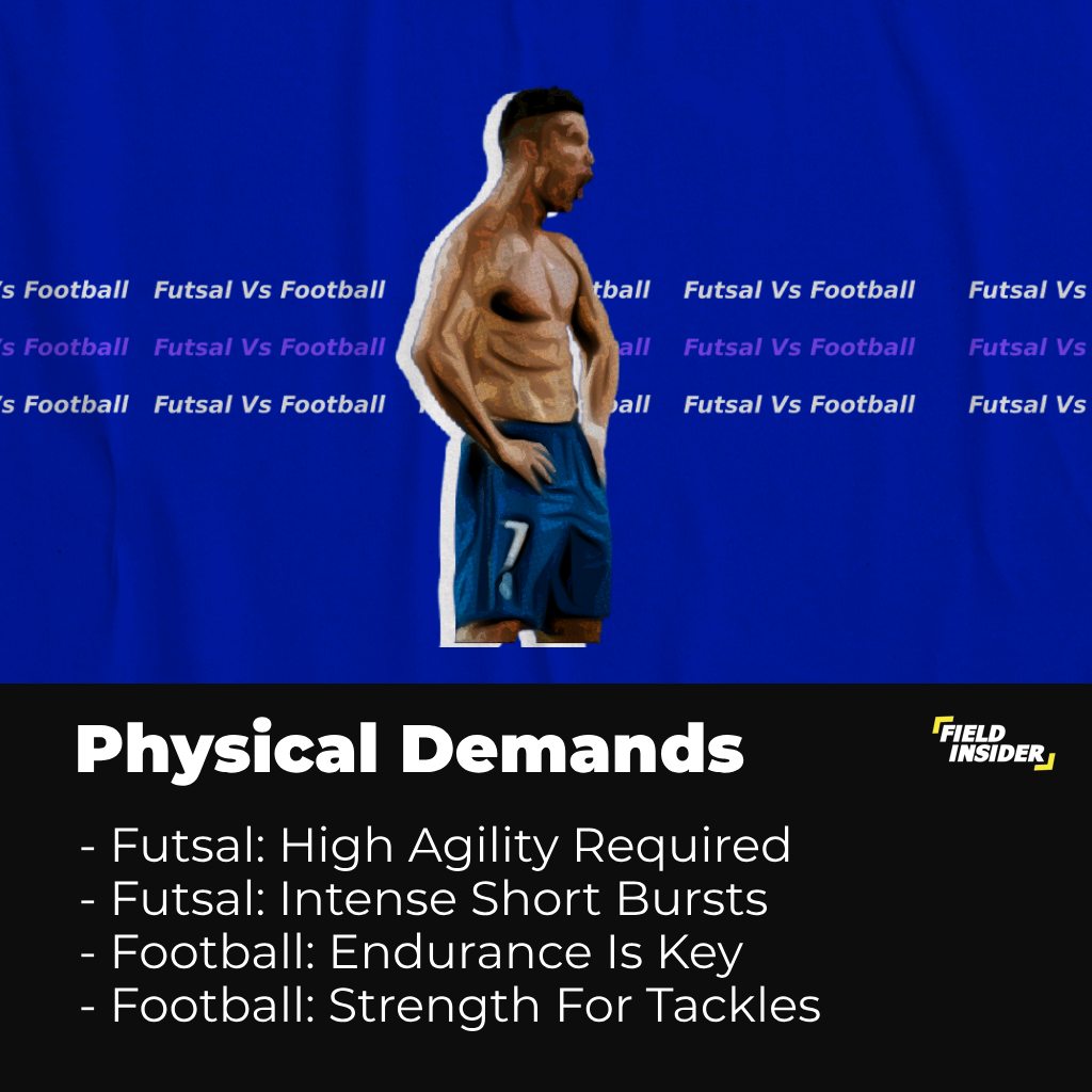 Physical Demands