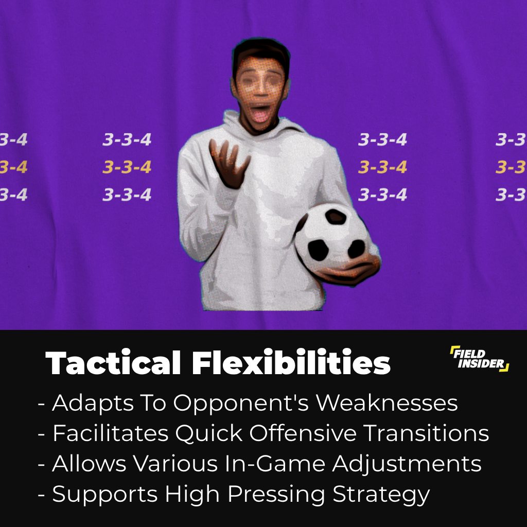 tactical flexibilities of 3-3-4 formation