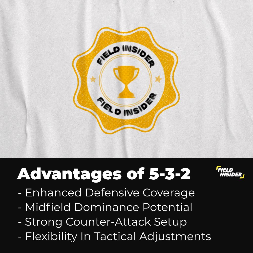 advantages in soccer