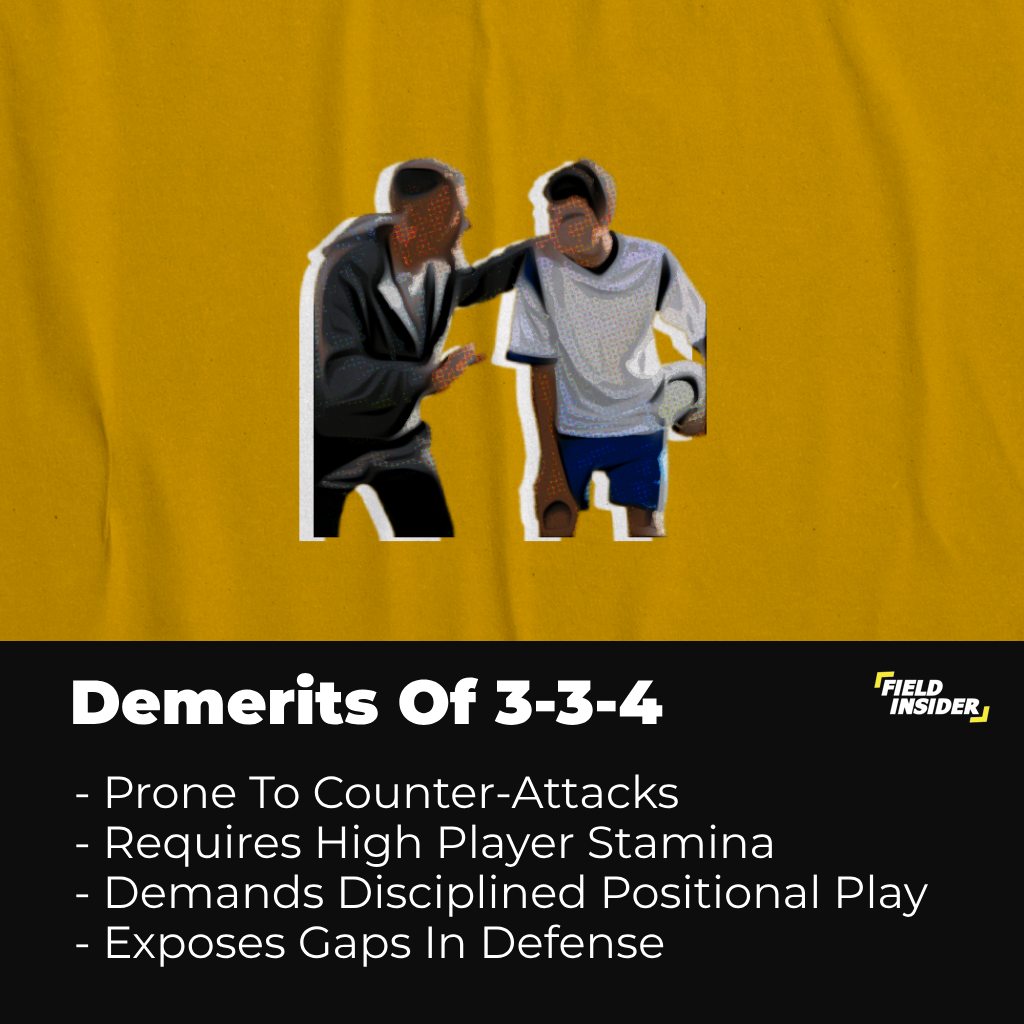 disadvantages of 3-3-4