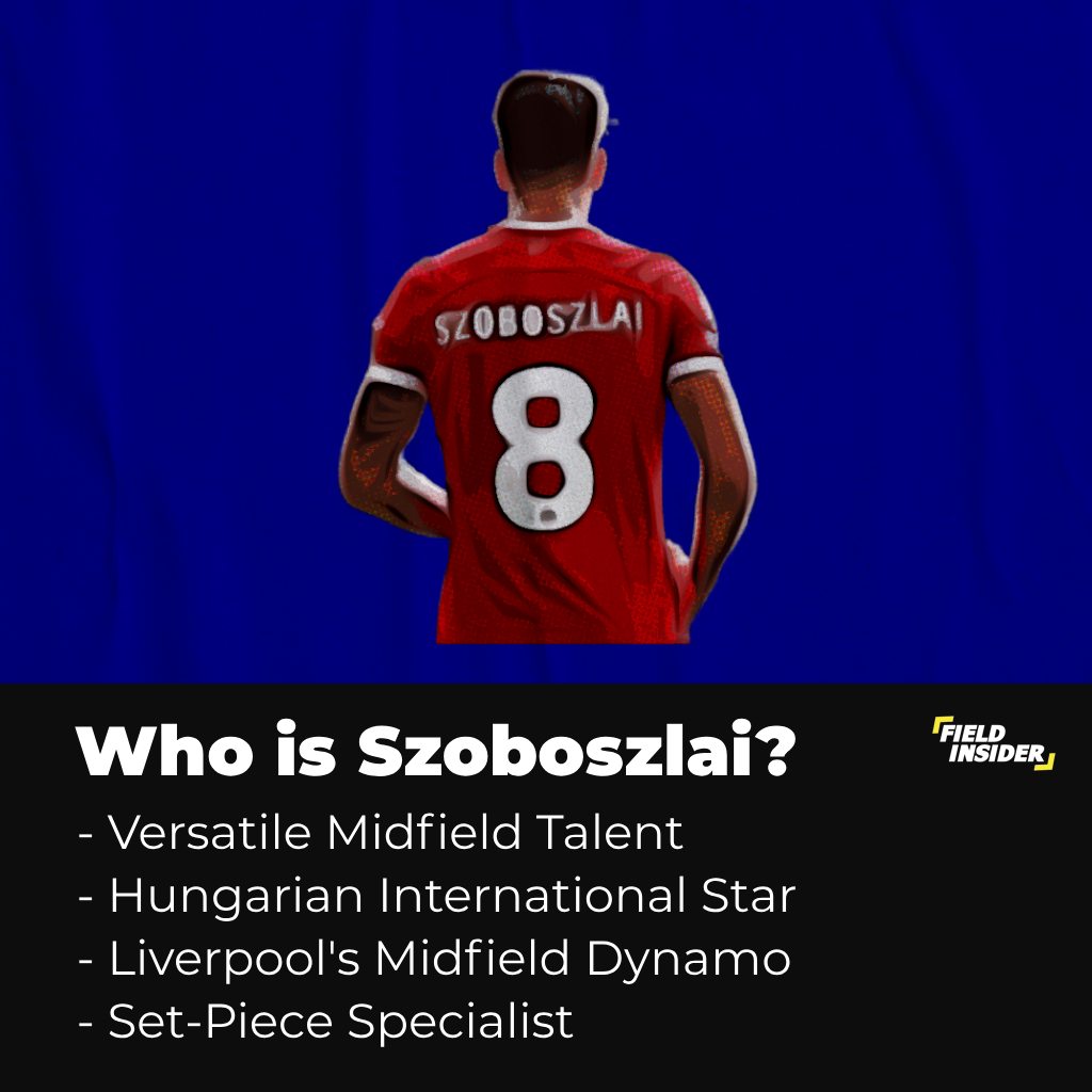 Player Profile of Dominik Szoboszlai