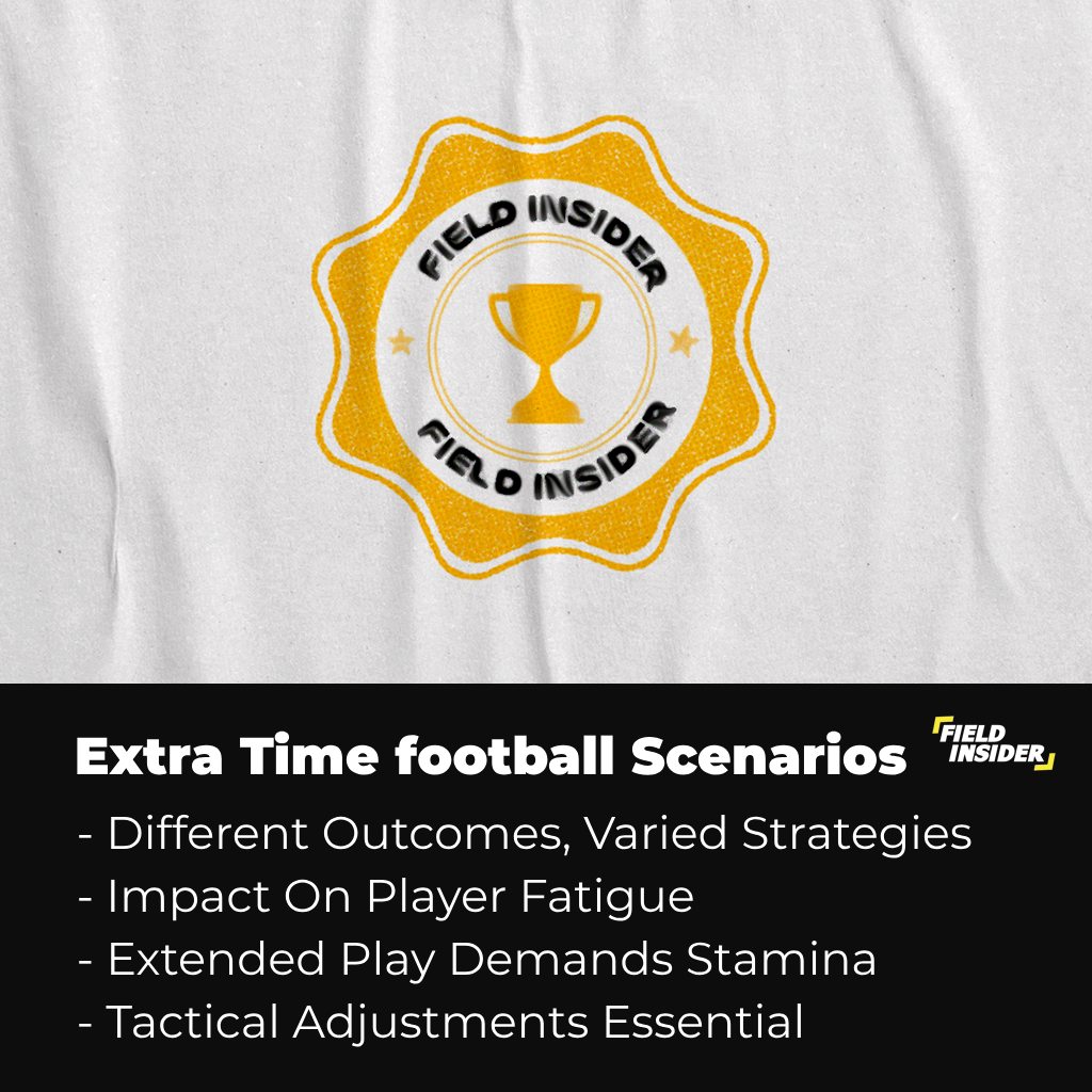 soccer situations during extra time