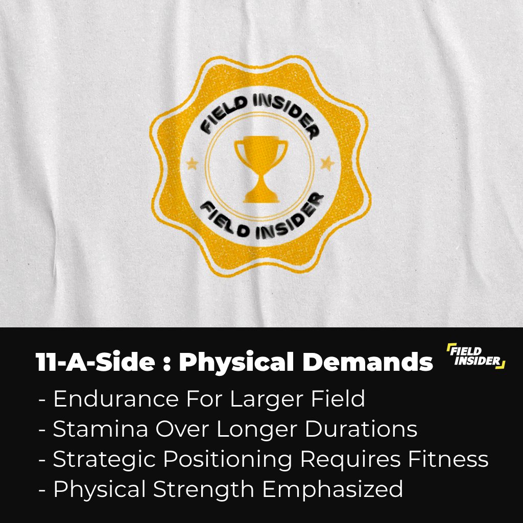 Physical demand of football