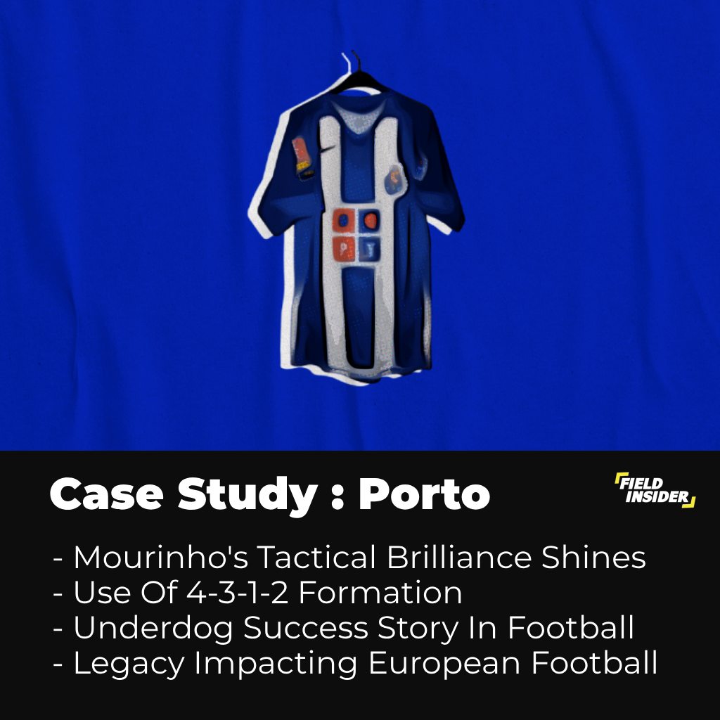 case study Porto