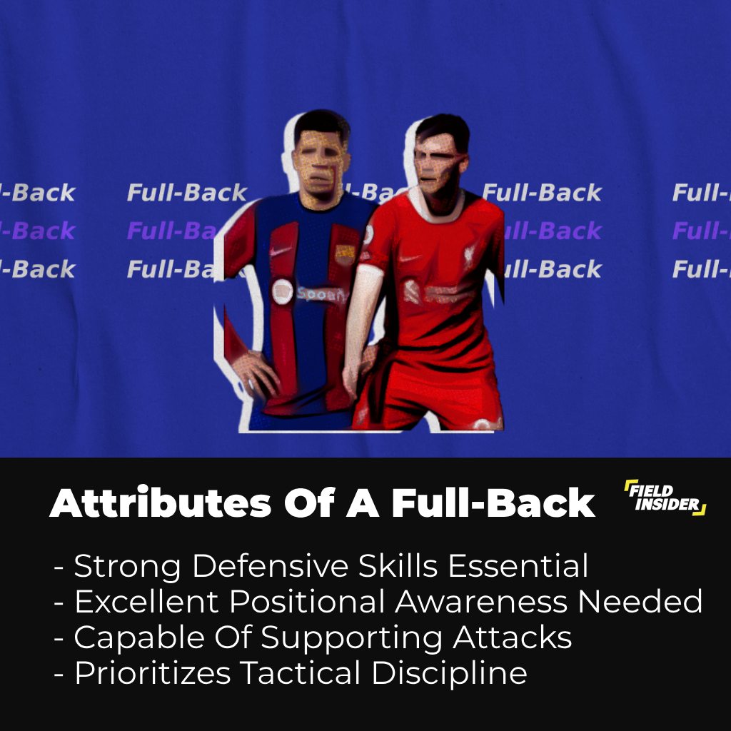 full-back in football