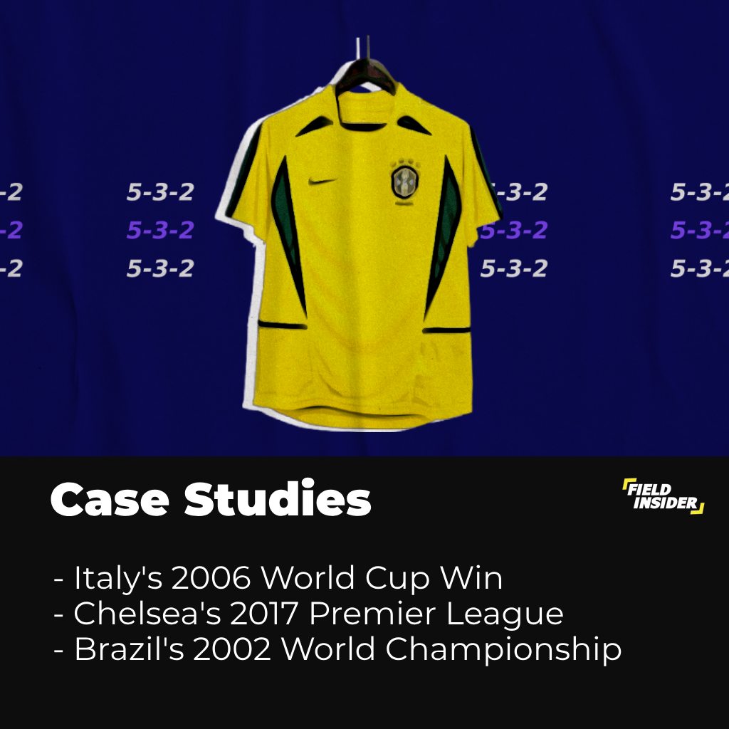 case studies of implementation of 5-3-2 formation