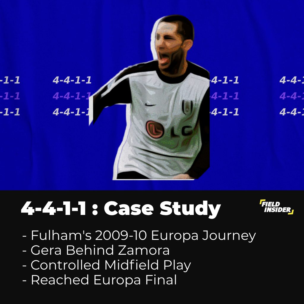 soccer case study