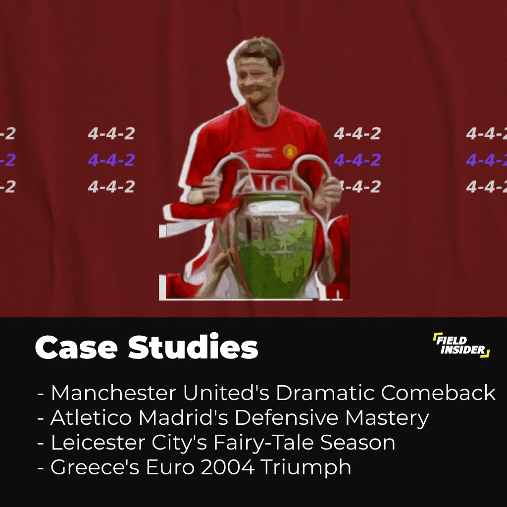4-4-2 soccer formation ; case studies