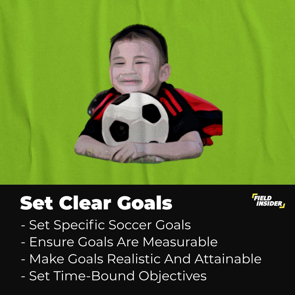 setting goals