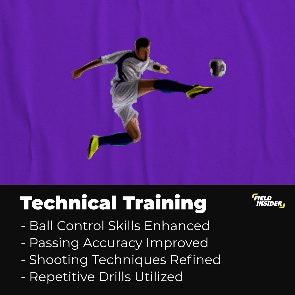 technical Training in football