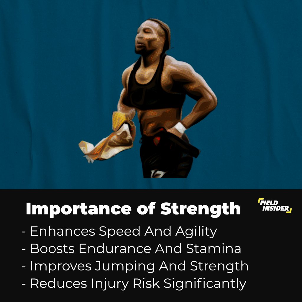 Importance of Strength Training for Footballers