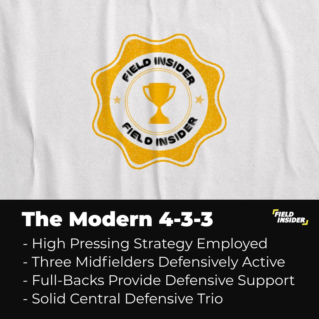 4-3-3