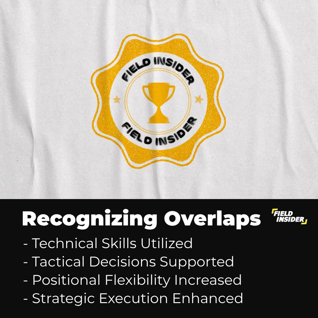 overlaps and interdependencies