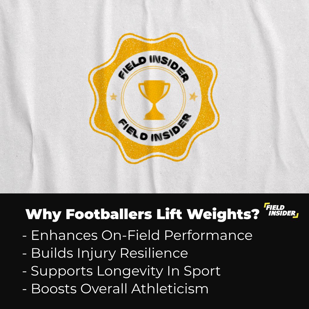 Strength Training for Footballers