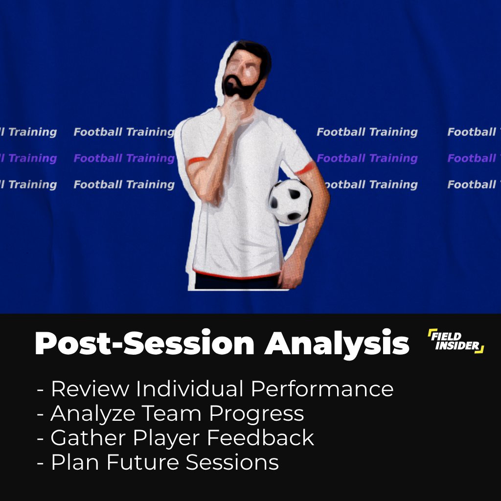 Post Session analysis