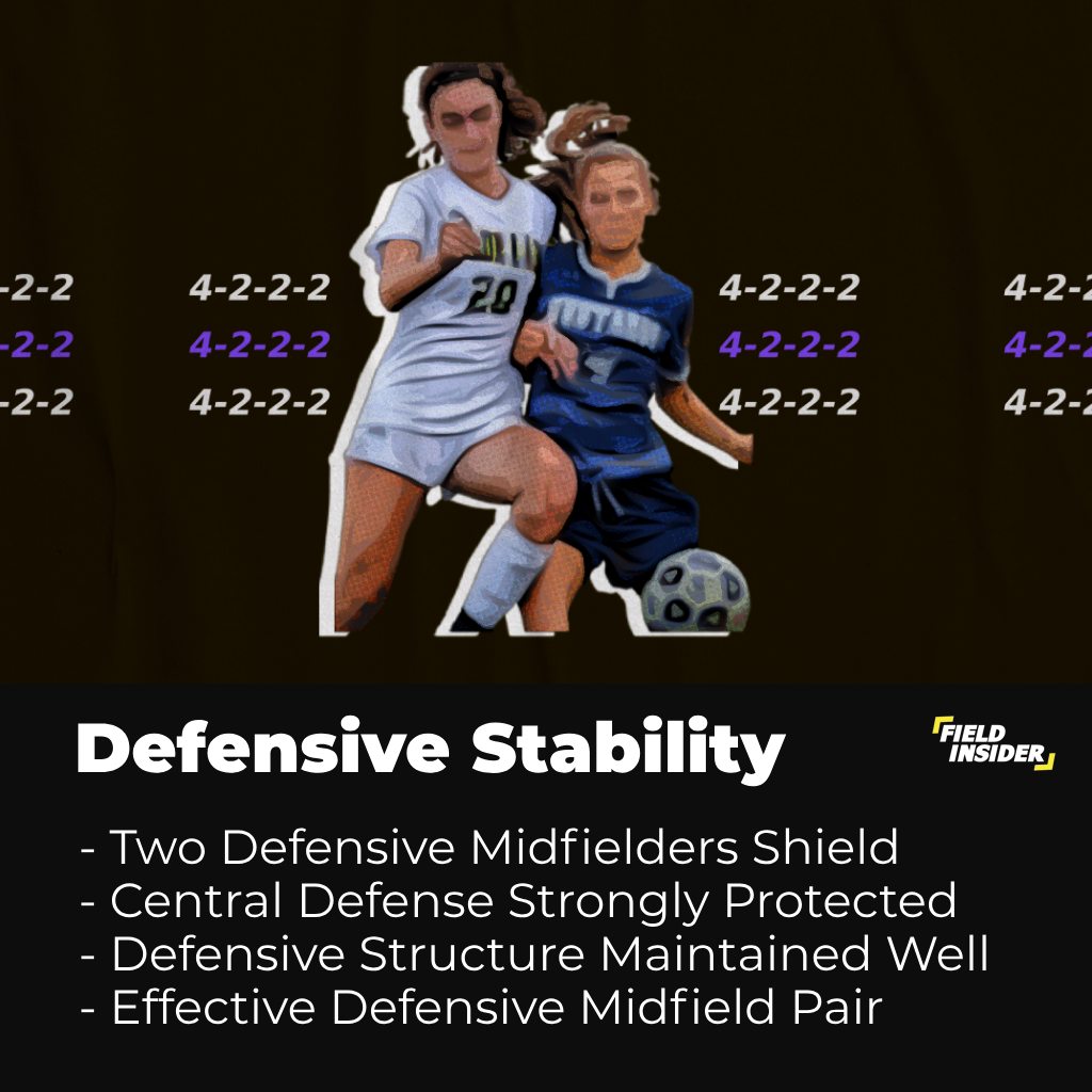 defensive stability in soccer
