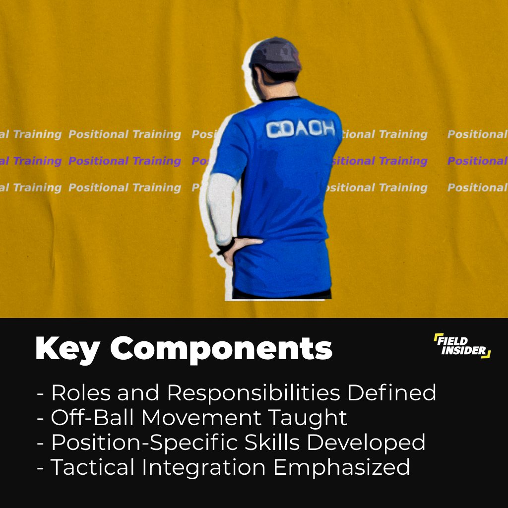 main components