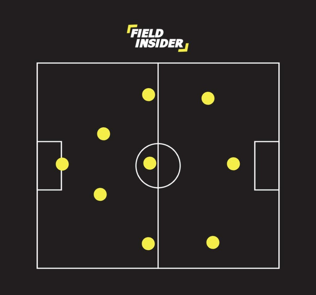 9-a-side football