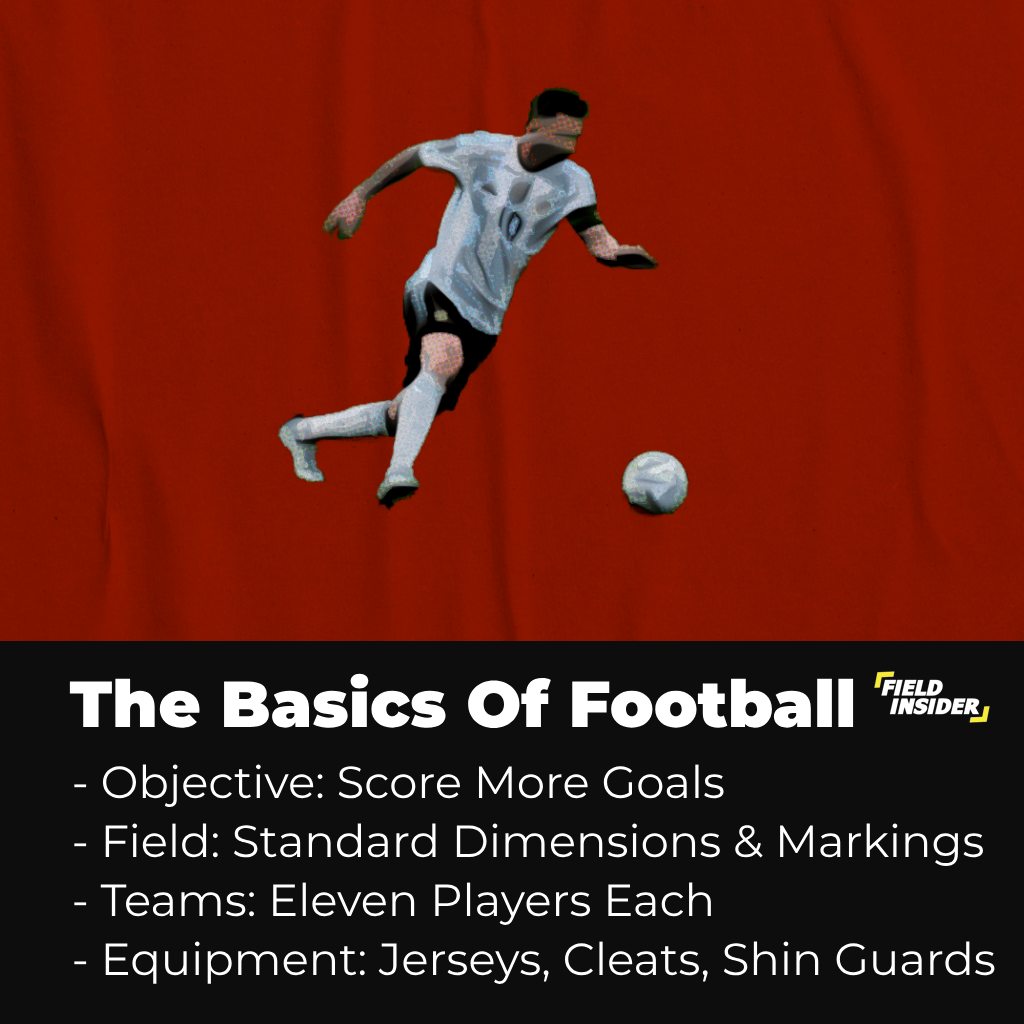 basics of football rules