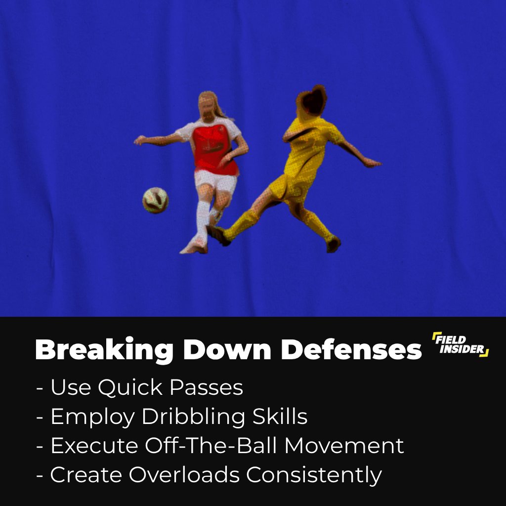 breaking defenses in 7-a-side