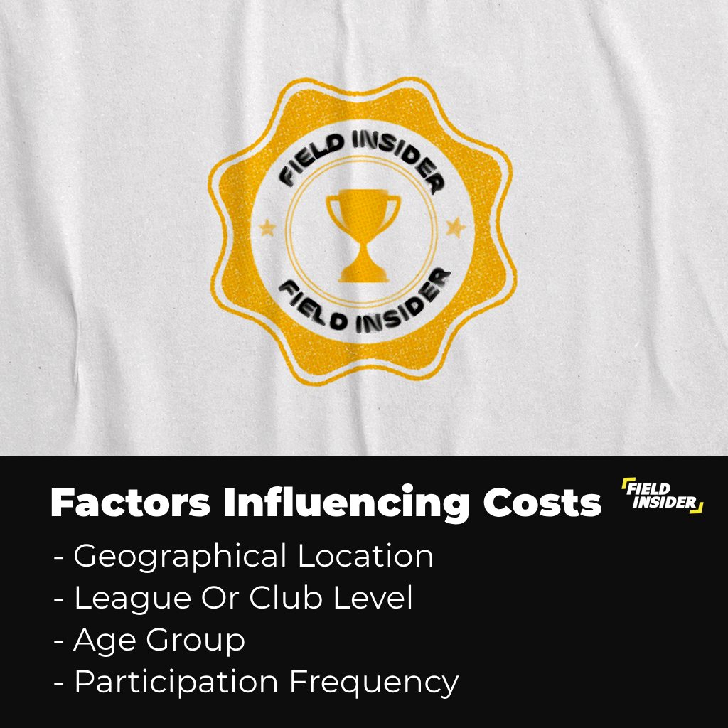 factors influencing cost in football