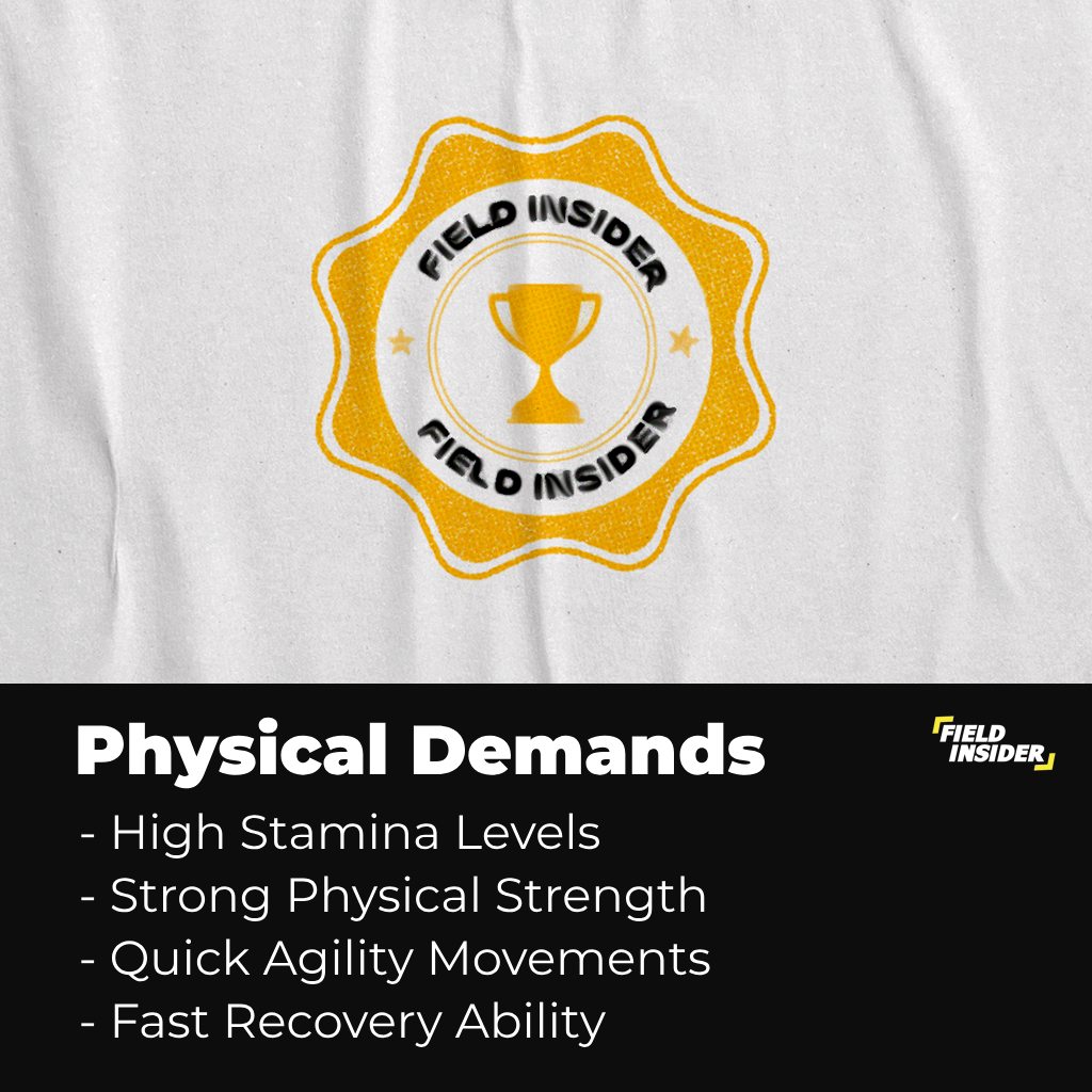 physical demands in defending