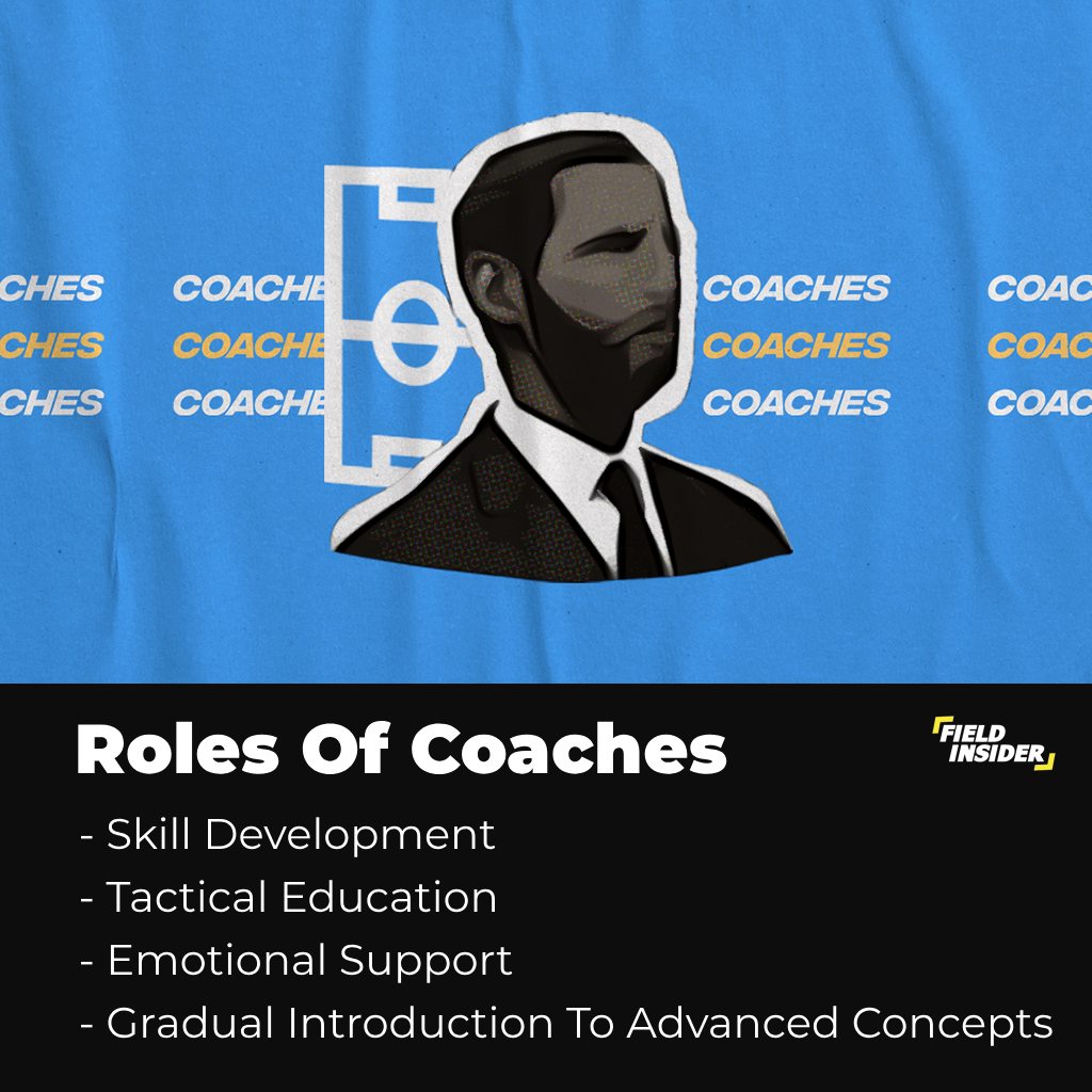 coaches in football