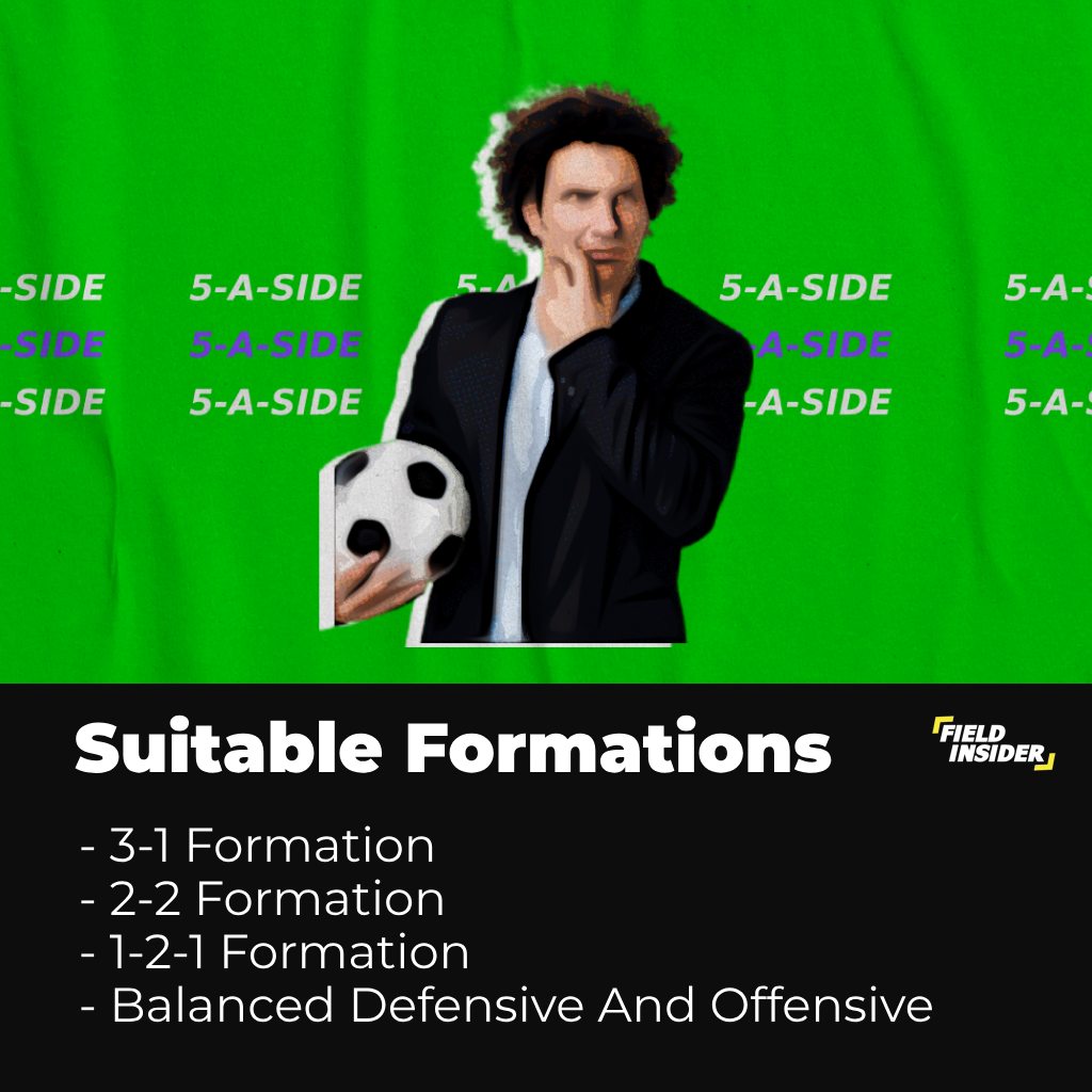 football formations