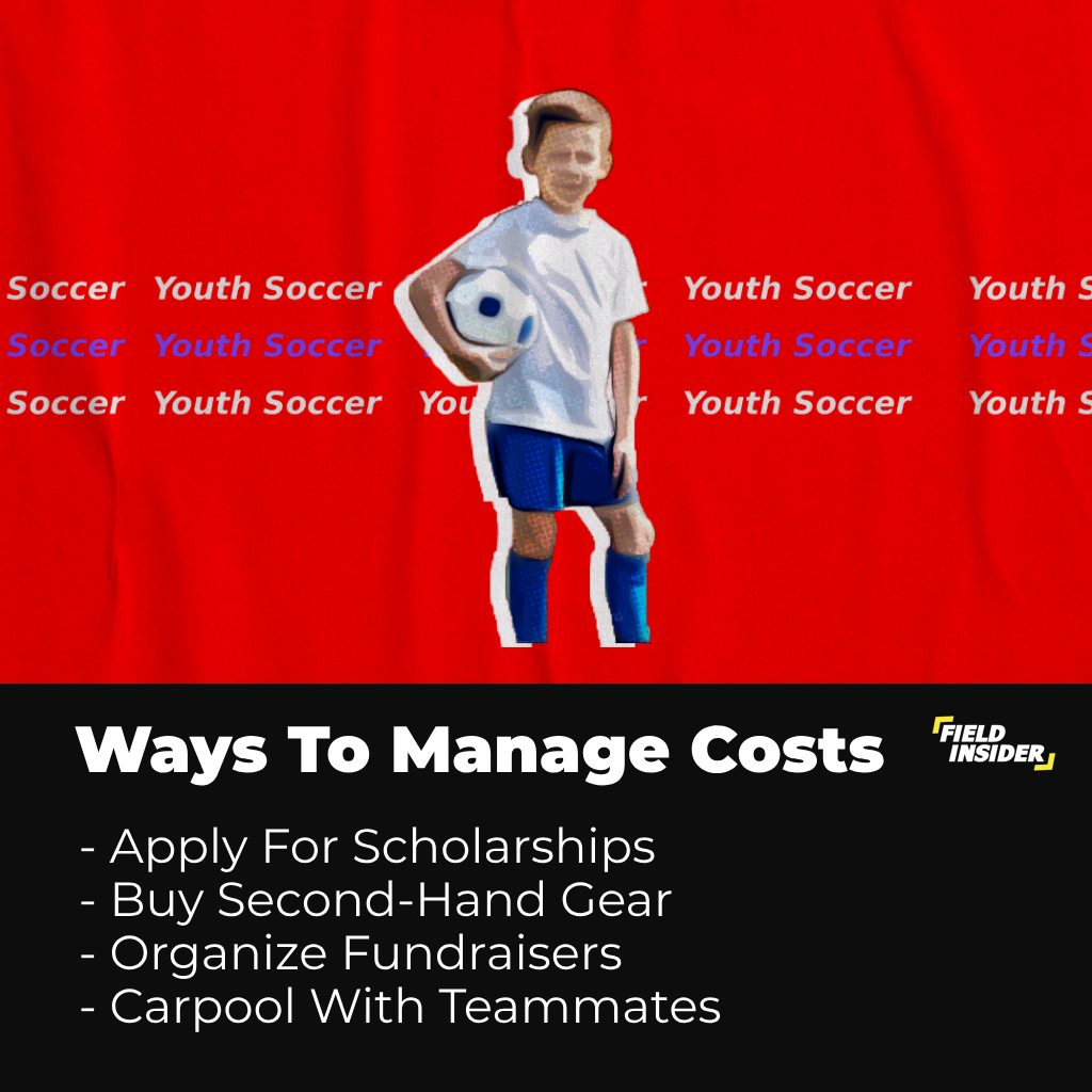 cost management in soccer