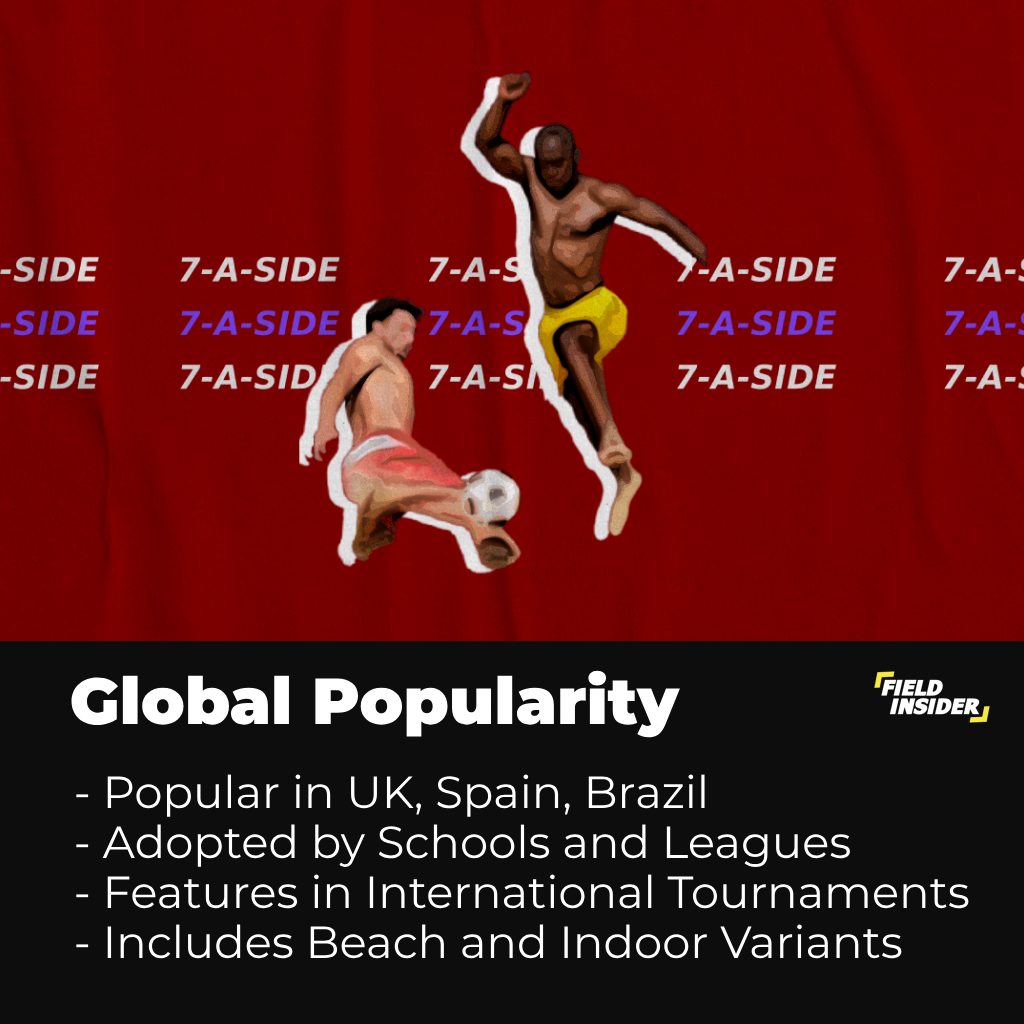 popularity of football