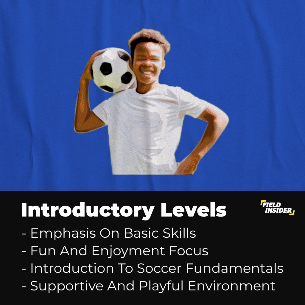 initial level in youth soccer