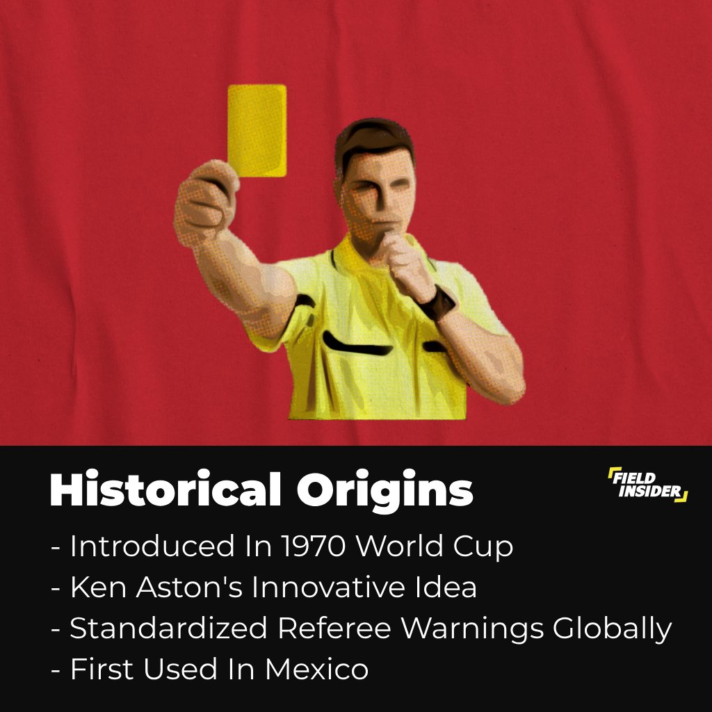 origin of yellow cards in football