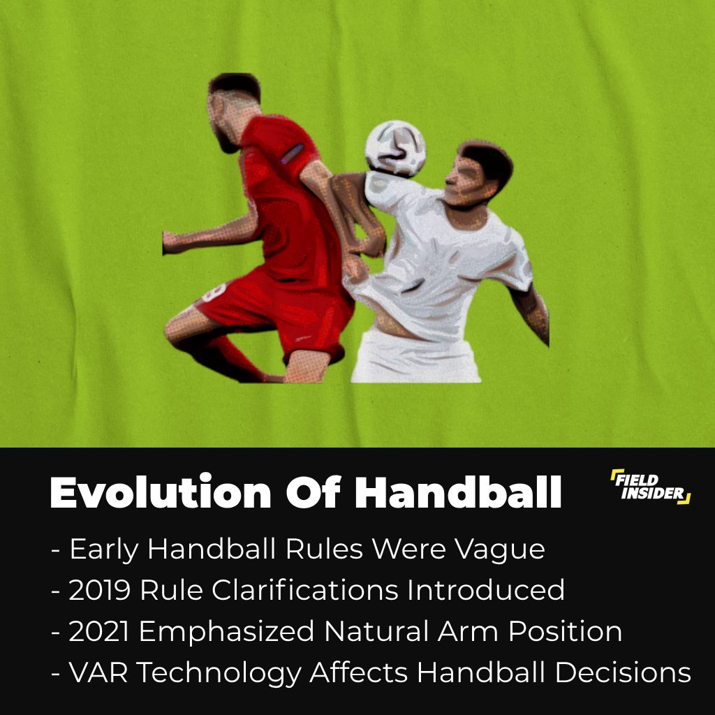 evolution of handball rules