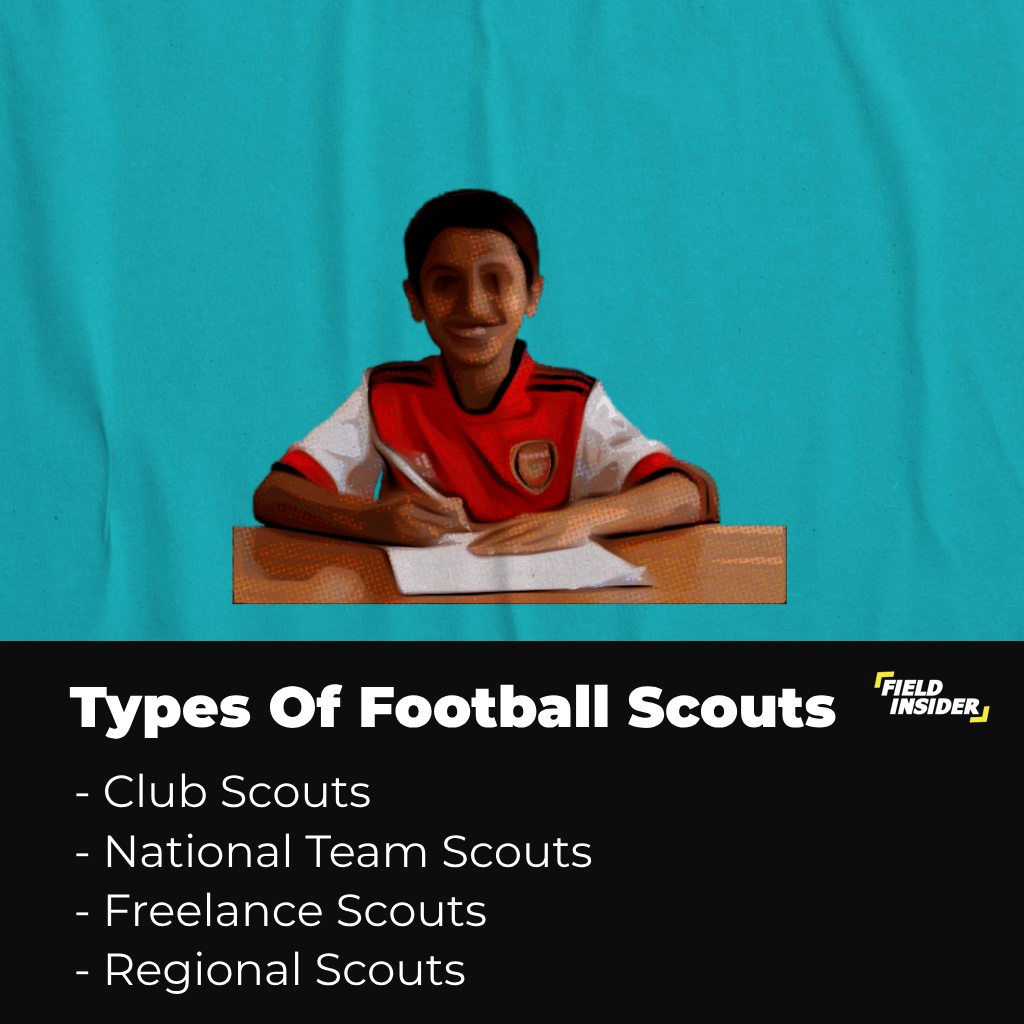 Types Of Football Scouts