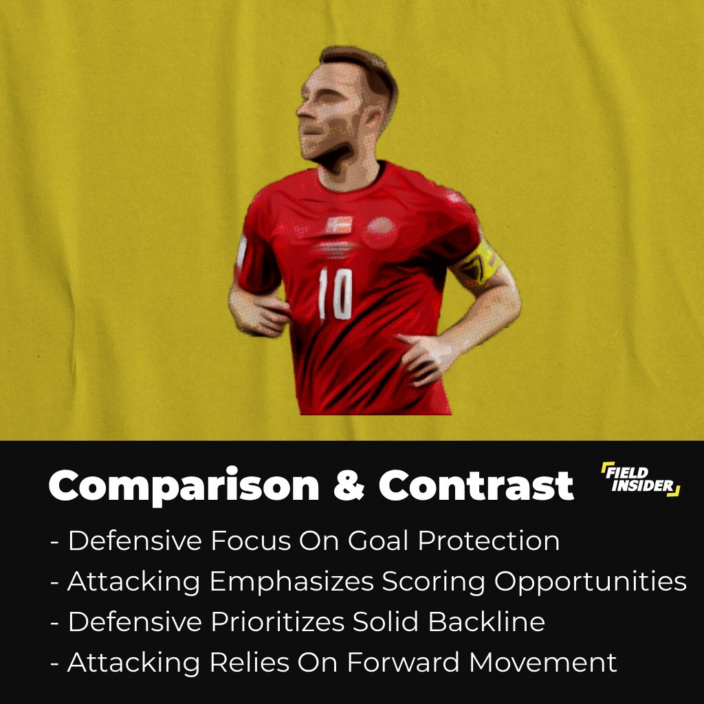 comparison of soccer formation