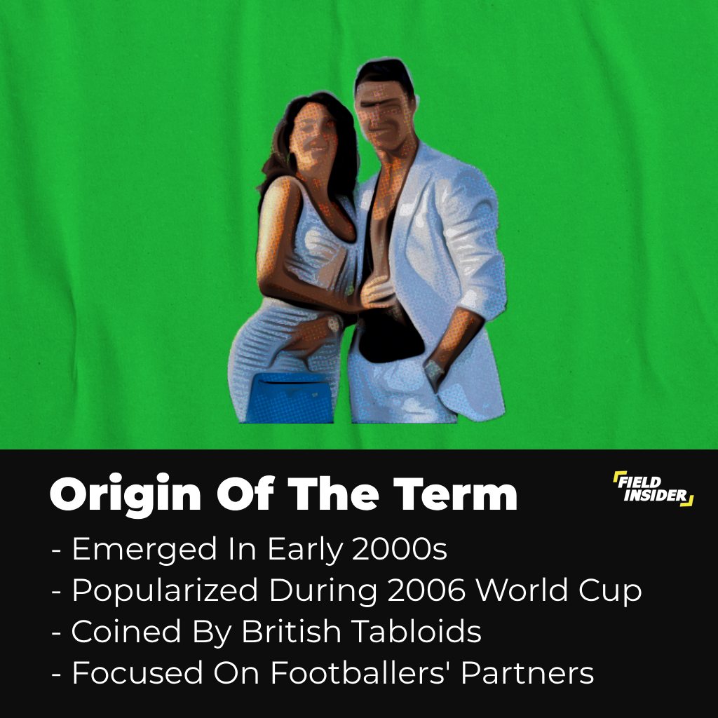 origin of the term WAGs