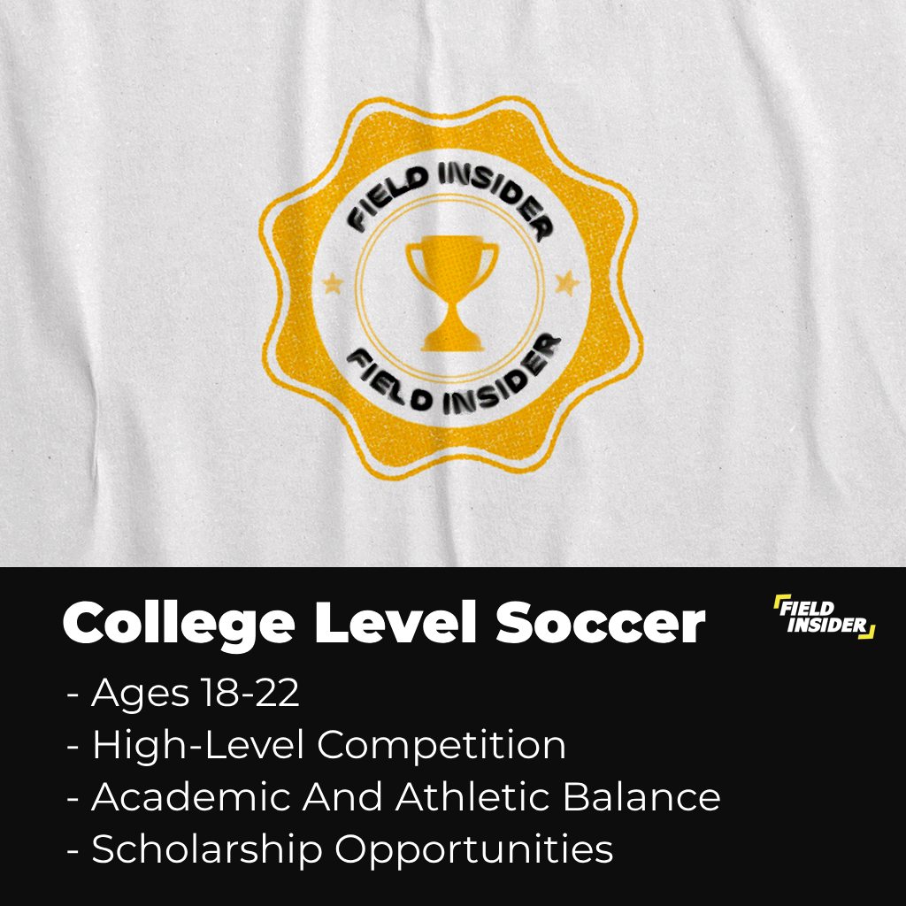 soccer in college level