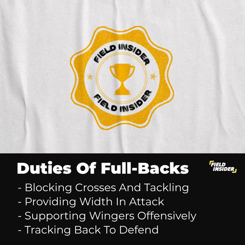 duties of full backs in 9-a-side